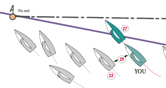 One of Brad Dellenbaugh's illustrations fromS peed And Smarts.