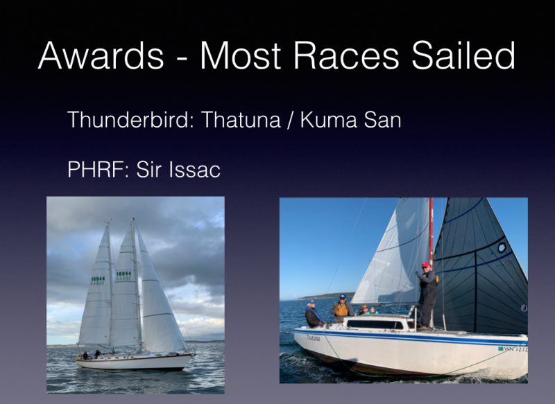 Screen Shot 2019-11-16 at 1.58.10 PM